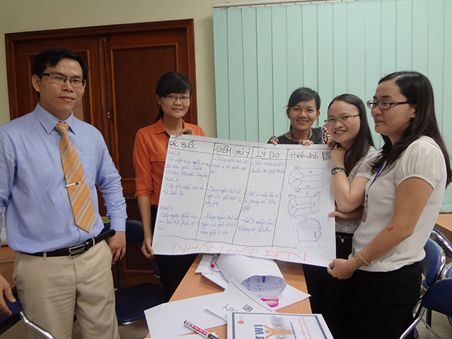 Chương trình đào tạo dành cho quản lý giám sát - VMEP(15.10.2014)